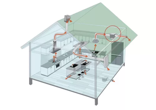 Sirius - Páraelszívó külső motor SEM1 (padlástérbe)