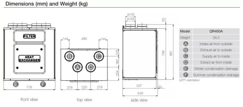 Aerauliqa QR-400A központi hővisszanyerős szellőztető, LCD kijelzős vezérléssel