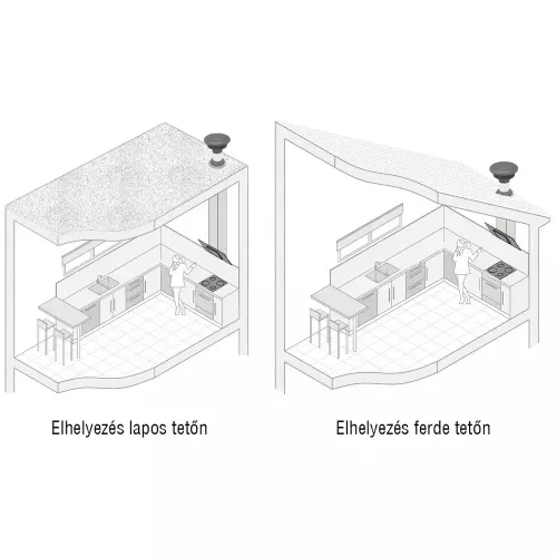 CATA - Páraelszívó külső motor PRO SILENCE