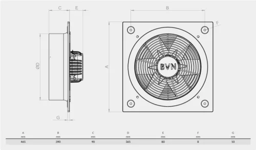 BVN - Ventilátor B6PAM-350 ipari axiális ventilátor 6 lapáttal 1 fázis   