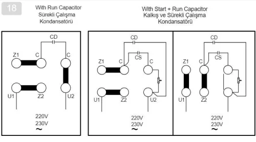 BVN - Ventilátor B5PAM-600