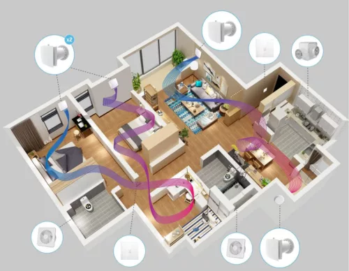 HOLTOP/AIRWOODS AV-TTW6-W egyhelyiséges hővisszanyerős szellőztető automata zsaluval, WiFi csatlakozással