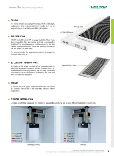 HOLTOP CFA-500T központi hővisszanyerős szellőztető ENTALPIA hőcserélővel, hőmérséklet és páraérzékelő szenzorral