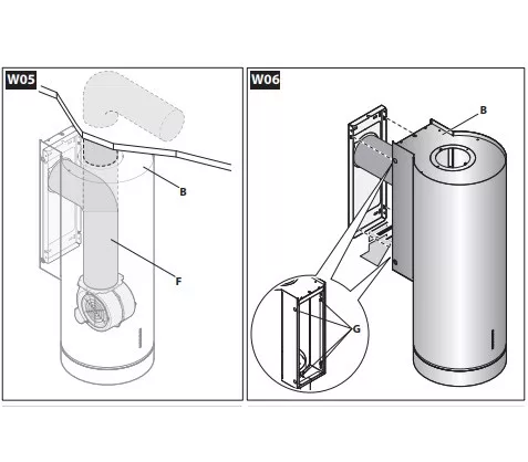 Falmec - Fali páraelszívó POLAR fekete - Kiállított bemutató termék!